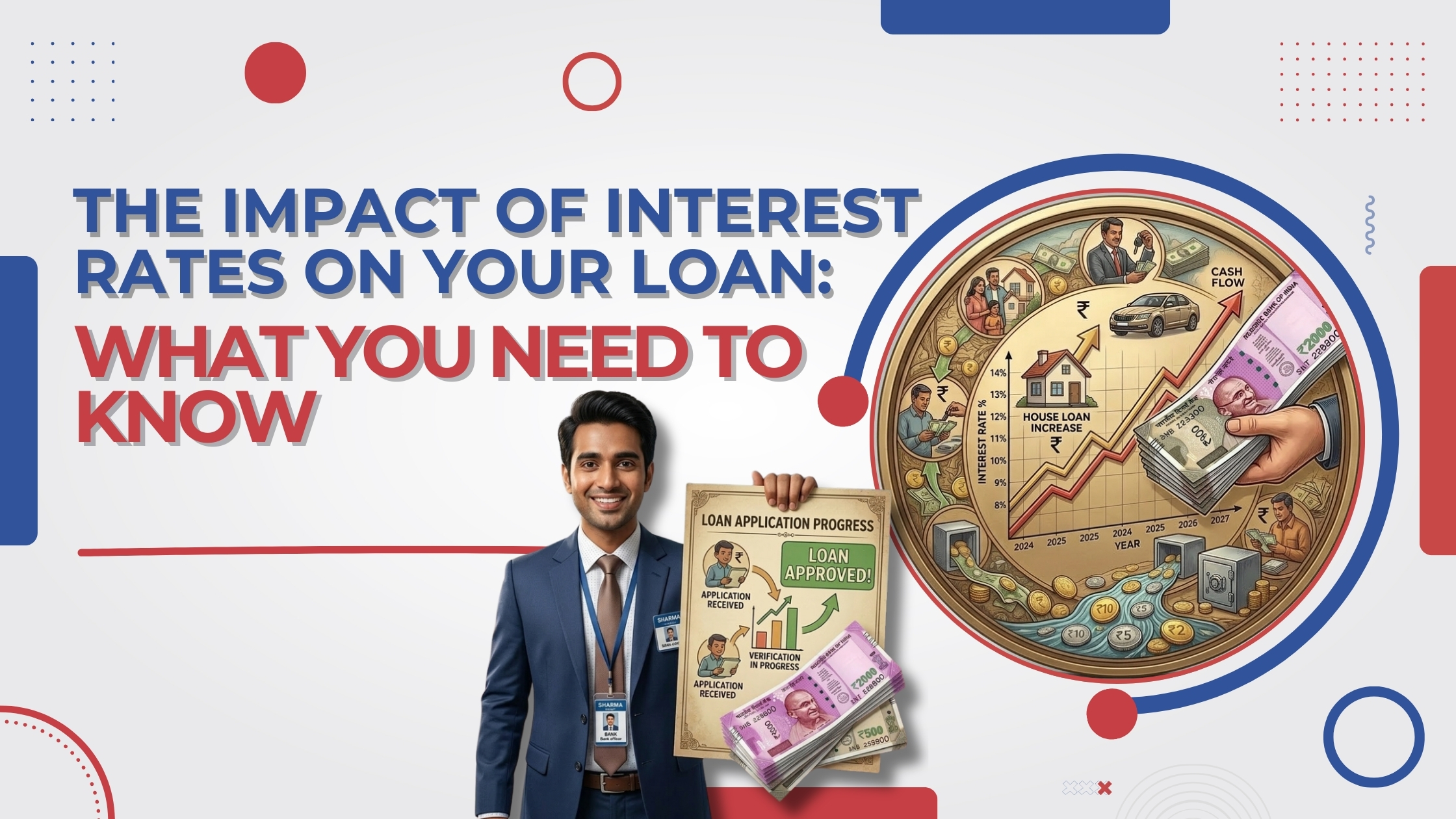 The Impact of Interest Rates on Your Loan: What You Need to Know